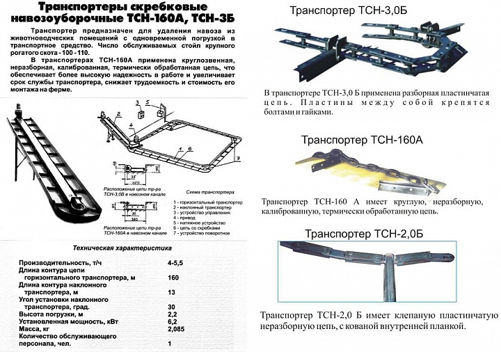 Транспортер ТСН-160А